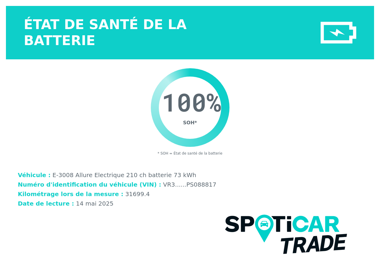 Peugeot 3008 Electrique 73 kWh 210 ch Allure 2023