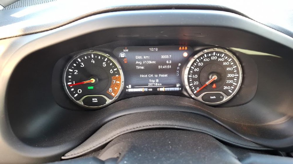 Foto Jeep Renegade 3
